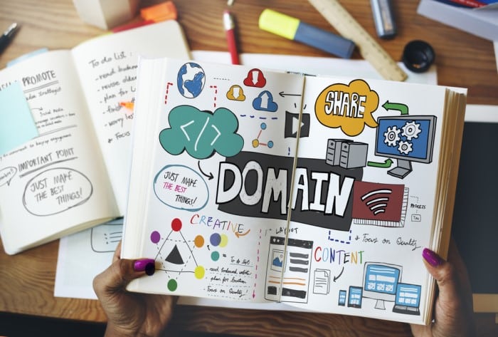 mua ten mien thuong hieu